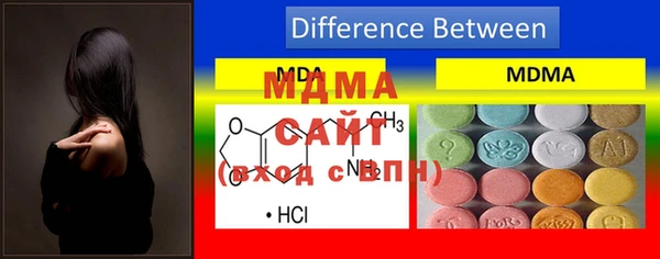 винт Медногорск
